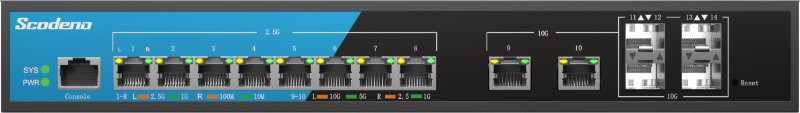 S200-14XHM-X4XT2-AC Management Switch